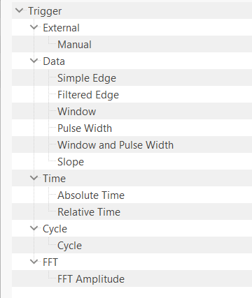 trigger type list